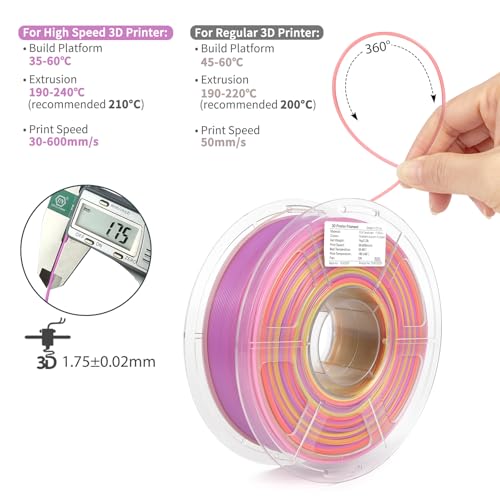 Image of iSANMATE Rapid Translucent PLA Filament 1.75mm, Multicolor Rainbow PLA, Dimensional Accuracy ±0.02mm, 1kg Spool-Autumn Pumpkin