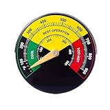 [Surveillance précise de la température] Le capteur pointeur de haute précision fournit des lectures fiables pour aider à optimiser l'efficacité de combustion et réduire le risque de surchauffe dans les appareils de combustion du bois.