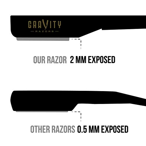 Professional Straight Razor - Ultra Exposed Straight Razor Kit With 10 Gravity Premium Blades, 2Mm Exposed (Kingsman) #TOP4