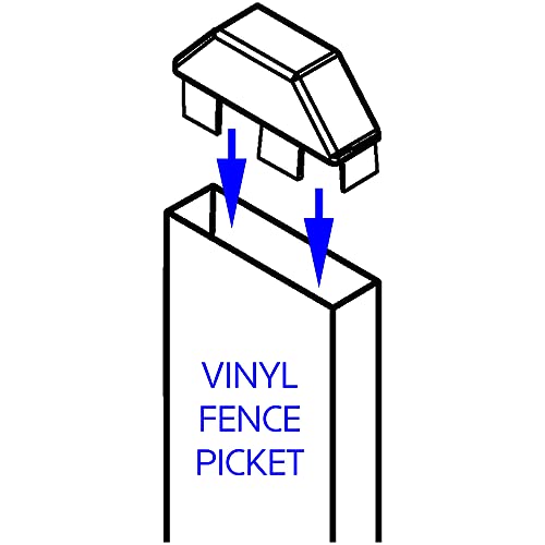 Jake Sales Vinyl Picket Fence Caps - 7/8" X 3" Pointed Vinyl Fence Picket Caps - White Picket Caps. Qty 5 #TOP5