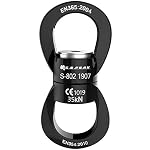 Accessory Carabiners