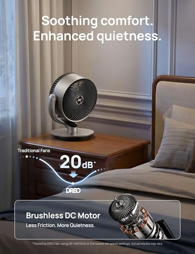 Image of DREO 16 Inch 20dB Quiet Smart Fans for Bedroom, DC Room Fan with Remote, 120+120 Oscillating Fan, 6 Modes, 9 Speeds, 12H Timer,Works Alexa /Google /WiFi /Voice Control, Silver, Oversize (DR-HAF004S)