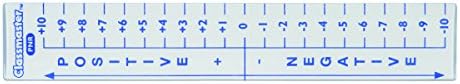 Classmaster PNR50 Positive/Negative Clear Rulers โ 15 cm (Pack of 50)