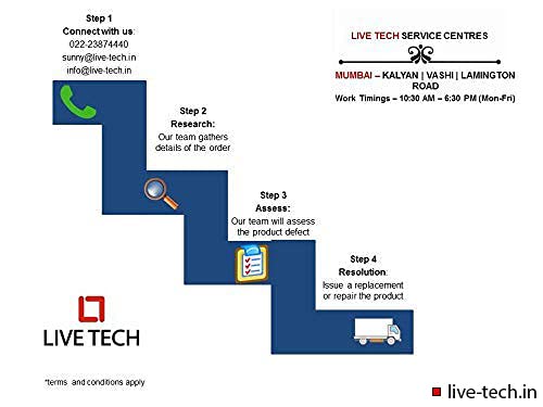 Live Tech LT 2.5 Laptop Ext Sata Casing - Image 6