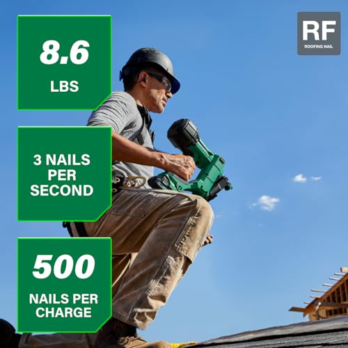 Metabo HPT 18V Cordless Coil Roofing Nailer