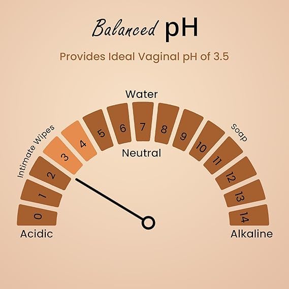 Ayurvedic mixture of fresh amla, rose, tea tree, aloe vera and asparagus with naturally ammara intimate wipes. Gentle, pH-balanced care for daily feminine hygiene and wellness 25 wipes. Ayurvedic mixture of fresh amla, rose, tea tree, aloe vera and asparagus with naturally ammara intimate wipes. Gentle, pH-balanced care for daily feminine hygiene and wellness 25 wipes.