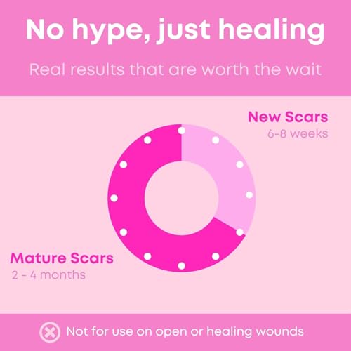 Image of Advanced Silicone Scar Sheets for Women, Medical grade silicone scar tape, Customized for Moms, Extra Long 1.6 inch x 60 inch, New Easy-Use Tear-Lines, Surgical Scars, C-Section, Tummy Tuck, Face Wrinkles