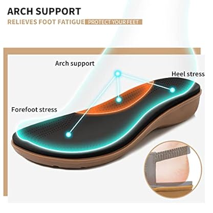 Littleplum Womens Sandals Comfort Arch Support Sandals Summer Walking Shoes Casual Ankle Elastic Flip Flops Shoes - Image 3