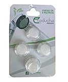 filtros ecoducha irisana Cuidarse nunca fue tan fácil gracias a nuestros productos.