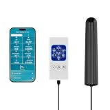 Rovynel Smart 7-in-1 WiFi Monitor