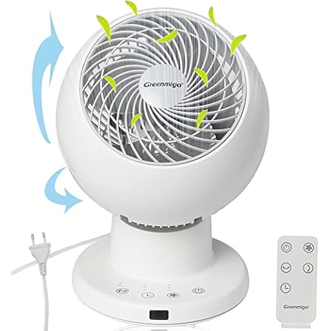 Greenmigo Ventilador de Mesa Potente y Silencioso con Control Remoto Cover