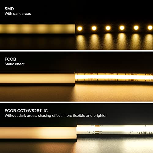 Image of SEZO COB CCT IC Addressable LED Strip FCOB CCT WS2811 IC Chasing High Density Tunable 3000K-6000K 16.4FT DC24V 576LEDs /M CRI 90+ IP30 LED Tape for Indoor DIY Decoration (Not Included SPI Controller)