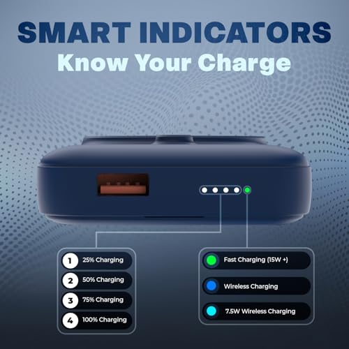 Image of Mozen by Amkette Surge Air S1 10000mAh Power Bank | MagSafe Power Bank Fast Charging | 22.5W USB-C Input /Output + 18W USB-A | 15W Qi Wireless for Android & iPhone | 1 Year Warranty