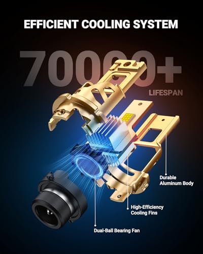 Image of SEALIGHT D2S Bulbs 6500K Cool White Brighter 1:1 Mini Size Plug and Play HID Fog Lights Replacement, IP68 Waterproof 0.01s Instant Start Pack of 2