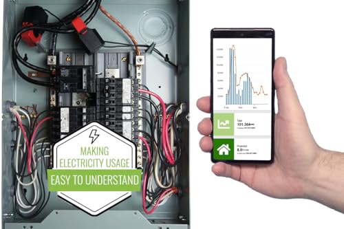 Eyedro Wireless Home Electricity Monitor - Image 9