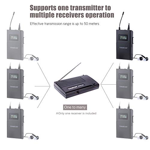 Moniss Receptor de sistema de áudio sem fio UHF WPM-200R Visor LCD 6 canais selecionáveis Distância