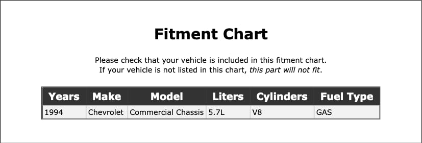 Engine Cooling System Pressure Tester Adapter Compatible With Chevrolet Commercial Chassis 5.7L V8 GAS 1994 PC-1107444