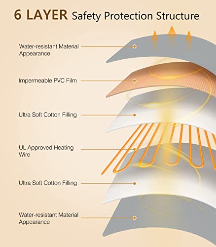 Pawaboo Pet Heating Pad, Heated Pet Bed For Dog Cat, Outdoor Electric Cat Heating Pad With Steel-Wrapped Cord, Indoor Dog Heated Blanket Cat Warming Mat With Timer & Adjustable Temperature, Brown - S #TOP5