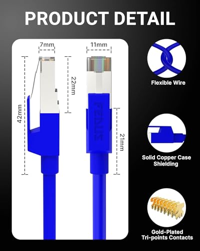Image of FEDUS High Speed RJ45 cat5 Ethernet Patch Cable LAN Cable Internet Network Computer Cable Cord High Speed Gigabit Category 5E Wires for Modem, Router, LAN ADSL(10M)