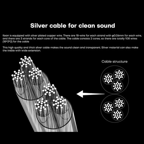 Image of HiFiGo Kefine Klean High-Fidelity Earphones, 10mm DLC Dynamic Driver IEM Earbuds with Interchangeable Nozzles and Dual-Cavity Structure (Klean)