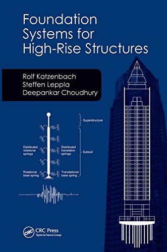 Foundation Systems for High-Rise Structures view 2