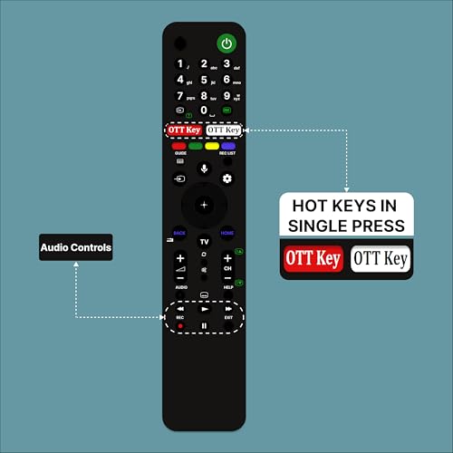 Image of ZIEVA Compatible with Sony bravia Smart Tv Remote Control - with Voice - with Hot Keys G0ogle Play and Netfix - Use for LCD LED OLED QLED UHD 4K Android (Tx 500E)