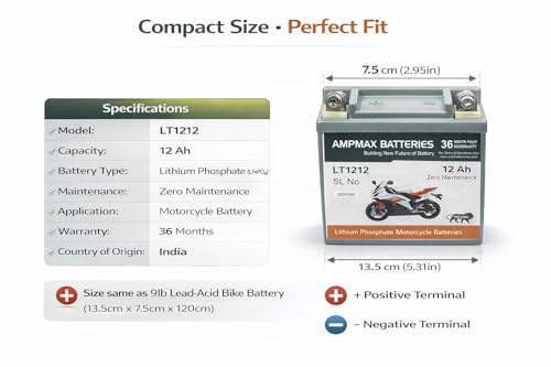 Image of AMPMAX LT1212 9lb size Lithium Phosphate Motorcycle Battery | 12Ah | Zero Maintenance | 36-Month Warranty | For Motorcycles