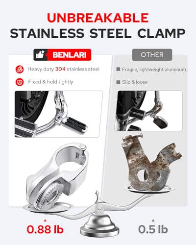 Image of Benlari Motorcycle Adjustable Highway Footpegs Style 2 Chrome Short Angled Fit for Harley Touring Street Glide Softail Dyna Sportster fits 1 inch(25mm) 1-1 /4 inch(32mm) Engine Guard