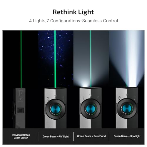 Image of OLIGHT ArkPro EDC Flat Flashlight Rechargeable with Green Beam, UV and White LED,1500 Lumens USB-C Pocket Camping Flashlight, Spotlight Floodlight for Outdoor Emergency (Dual Tone Silver Graphite CW)