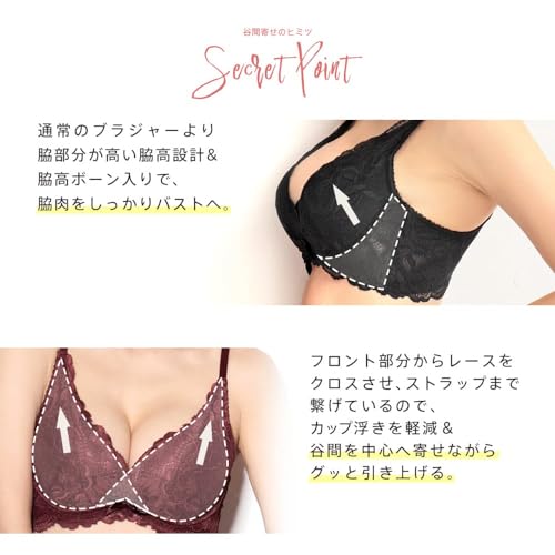 aimerfeel（エメフィール）『ブラジャー脇高』