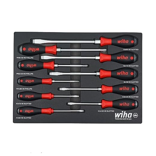 How to get the nozzle off a pressure washer Wiha 10-Piece Screwdriver Set