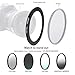 62mm to 49mm Camera Filter Ring /62mm to 49mm Step-Down Ring Filter Adapter for 49mm UV,ND,CPL,Metal Step-Down Ring