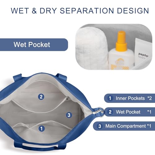 18x14x8 Personal Item Bag with Wet Pocket & Toiletry Bag, Travel Duffel Bag for Gym Underseat Weekender Carry On Luggage for Women Men (Navy Blue)3