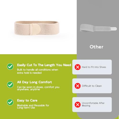 Image of Bukihome Hammer Toe Straightener - Reusable Fabric Toe Wraps Protect and Straighten Hammertoes - Toe Corrector for Men and Women - Realign Bent, Curled, Crooked, Claw, Hammer Toes (Beige, 6 Pack)