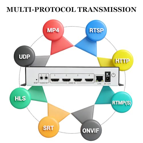 Large Capacity professional streaming encoder Bundle product image