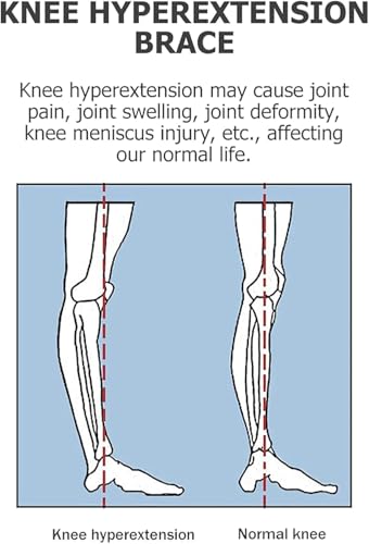 Inmovilizador de Rodilla Ajustable Talla XL Derecho miniatura 6