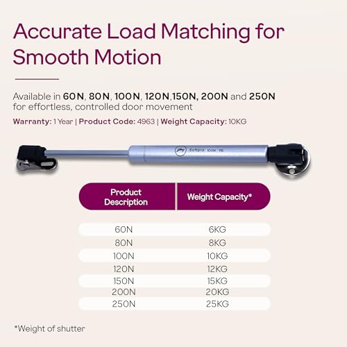 Image of Godrej Kitchen Fittings | Regular Hydraulic Gas Spring | 100N | for Kitchen Cabinets | High-Strength Steel with Chrome Plating | Multi-Angle Install | Hands-Free Door Support | Metal Clips