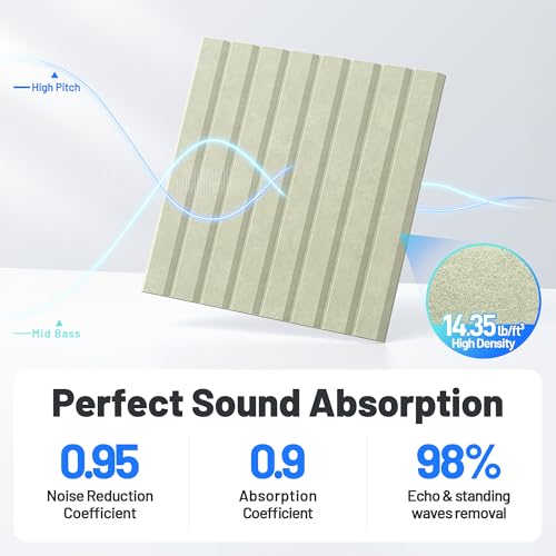 Image of 20 Pack Sound Proof Foam Panels for Walls, Acoustic Panels Self-Adhesive | 12 inch X 12 inch X 0.4 inch Slatted Soundproof Wall Panel, High Density Sound Absorbing Panel for Gaming Recording Studio Decor-Sage