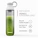 Imagen de Promixx FORM V2