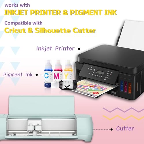 image for HTVRONT Printable Heat Transfer Vinyl for Dark Fabric - 6 Sheets 8.5