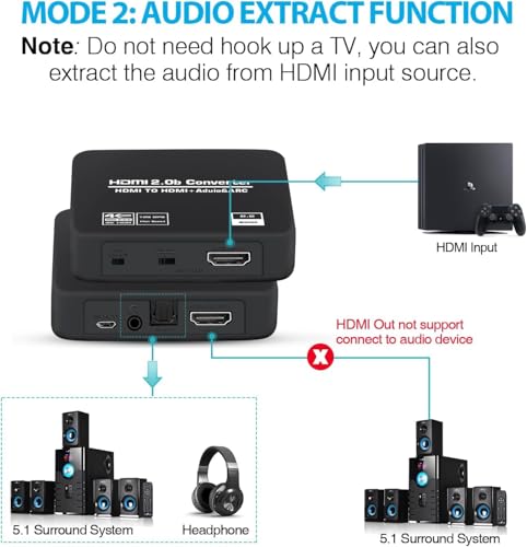 Image of avedio links 4K@60Hz HDMI 2.0b Audio Extractor Splitter Converter, HDMI to HDMI + Optical Toslink SPDIF + 3.5mm Stereo Analog Audio, HDMI Audio Embedder Inserter for PS5,Xbox, Optical Fiber Included