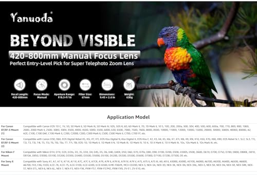 Image of 420-800mm f /8.3 Manual Zoom Lens, Moon /Wildlife | Manual Focus only, 3 T-mount Adapter, f /8.3-16, Bright Daylight + Sturdy Tripod Required, No AF /IS /Electronics