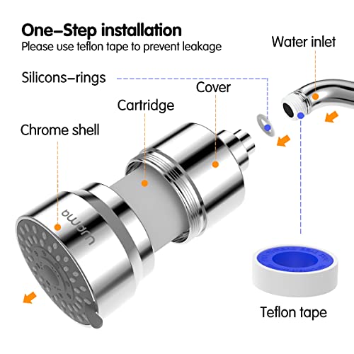 Image of Filtered Shower Head, 2-in-1 Shower Head Filter-5 Modes High Pressure Output with 15 Stage Hard Water Shower Filter Cartridge for Remove Chlorine Heavy Metals and Other Sediments