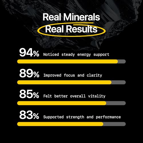 Menerals Testosterone Booster Mineral Supplement