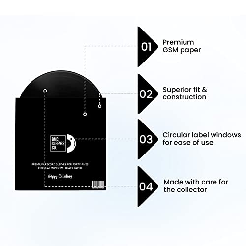 BMC Sleeves - 50 capas para discos de vinil - mangas internas de papel preto para 18 cm (45 RPMs) -