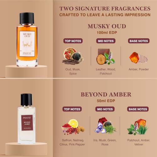 Image of PROUSTFRAGRANCES Musky Oud Perfume 100ml Raksha Bandhan Fragrance Gift Set | Beyond Amber EDP 50ml, 2 Rakhis & 1 Fragrance Tester included | Premium festive perfume combo with woody, musky & amber notes