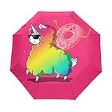 ☂ Assistance - Si pour une raison quelconque vous n'êtes pas satisfait à 100% du produit, veuillez nous en informer et nous vous rembourserons immédiatement