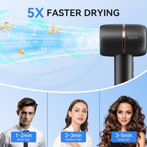 Professional Ionic Hair Dryer with Magnetic Nozzle & Diffuser