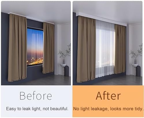 Double Track Curtain Pelmet Box with Rolling Hook - Quiet Smooth Curtain Track System, Elegant Valance Window Decor for Hotels & Offices, Wall Mount, 4/14.1ft