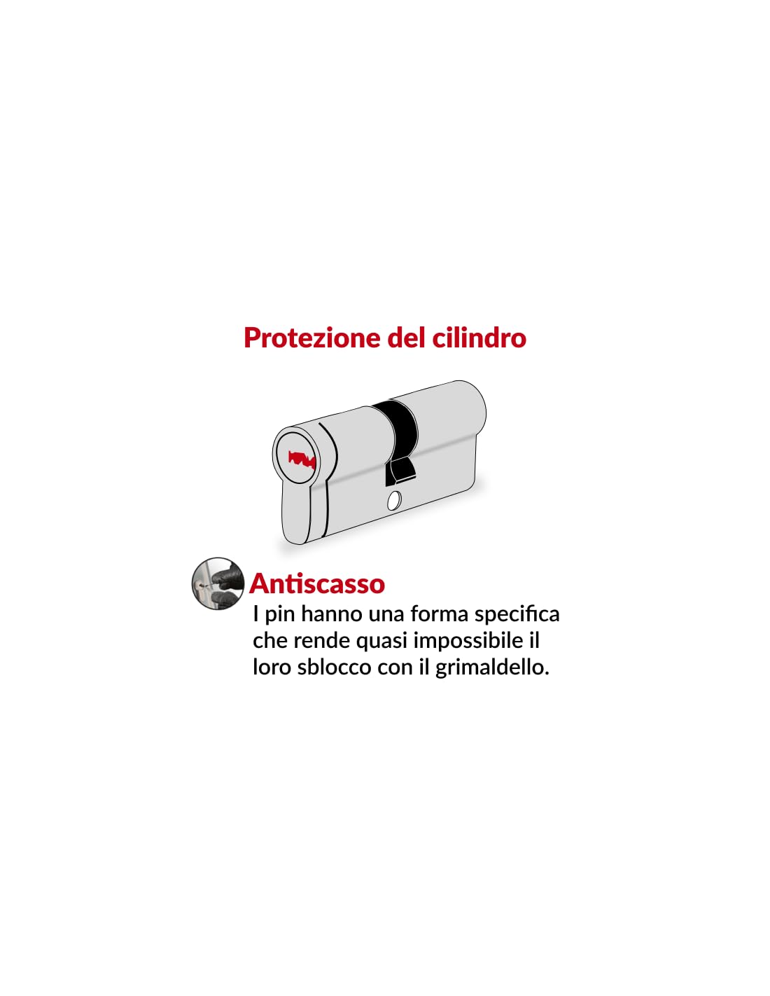 THIRARD - Cilindro di Serratura Doppia Entrata Transit 2 - Ottone - Uso Interno ed Esterno - 8 Perni - Anti-Strappo, Anti-Trapano, Anti-Scasso, Anti-Snap - 30 x 30 mm - Grigio